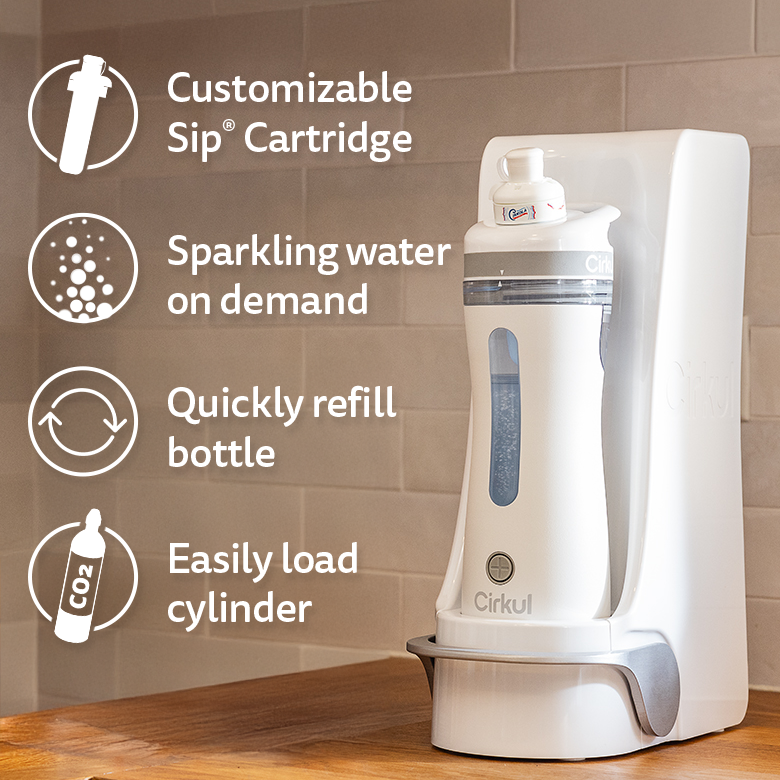 Plus™ Complete System (QHGE)